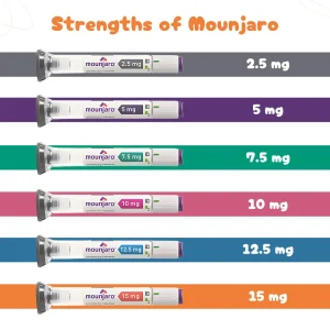 Mounjaro Uae Pharmacy